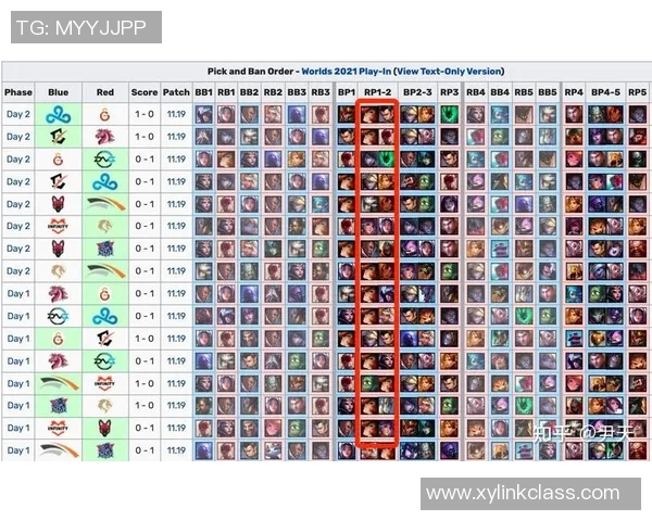 重庆足球队意识表现的数据分析与战术研究探讨 重庆足球队意识表现的数据分析与战术研究探讨