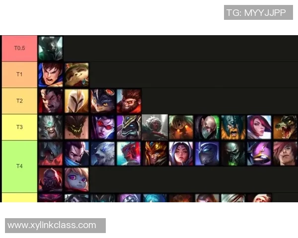 2026英雄联盟状态排行榜：V5位居第3名