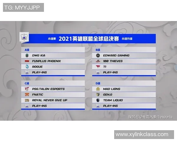 2026英雄联盟团队协作排名：EDG创新高
