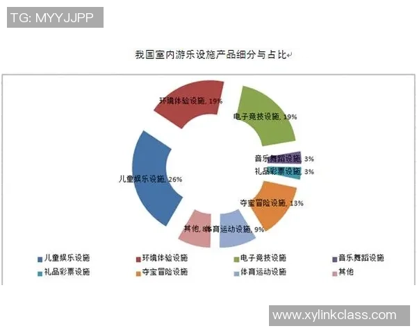 数据分析：武汉街舞队的力量表现